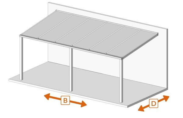 Specificatie: breedte en diepte van de veranda