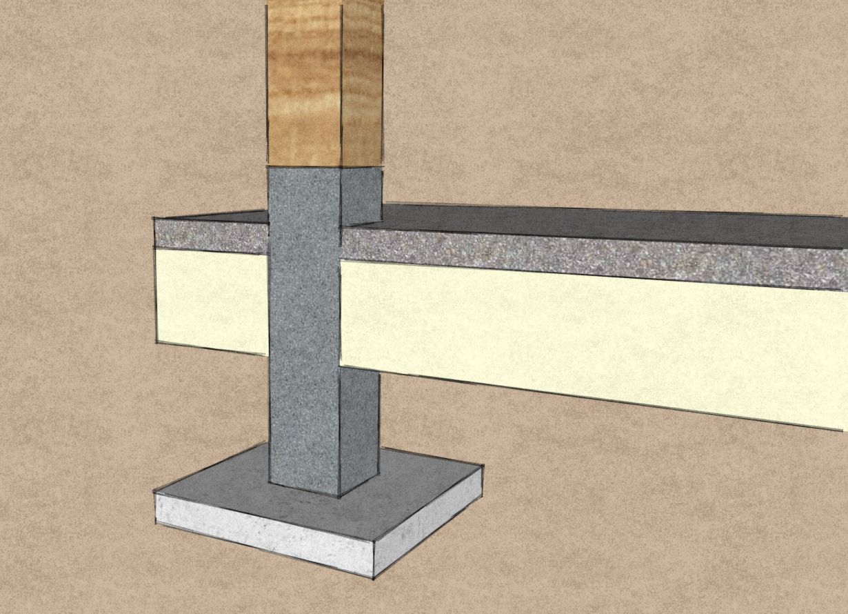 Betonpoer